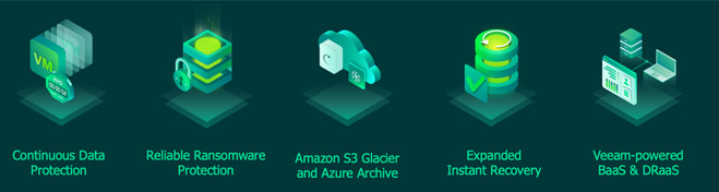 veeam backup tunisie